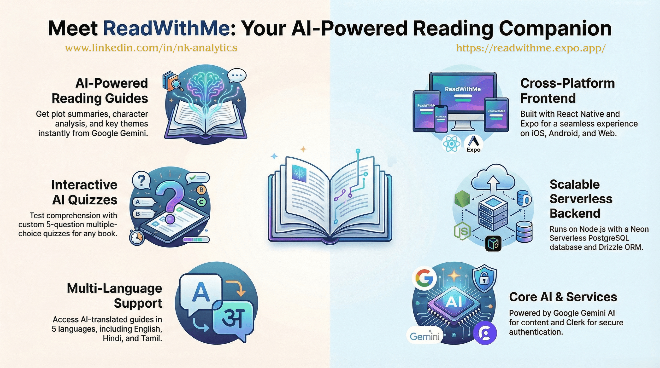 Read With ME