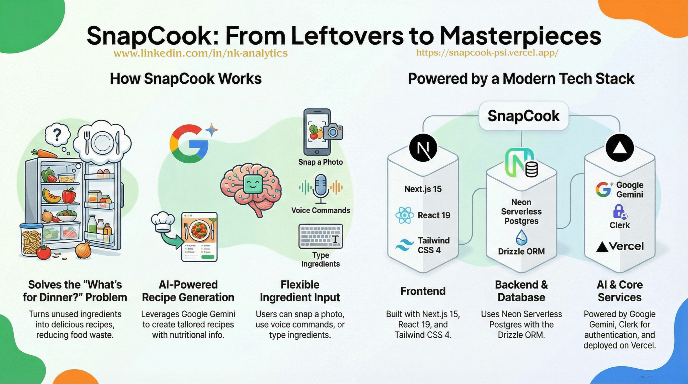 SnapCook